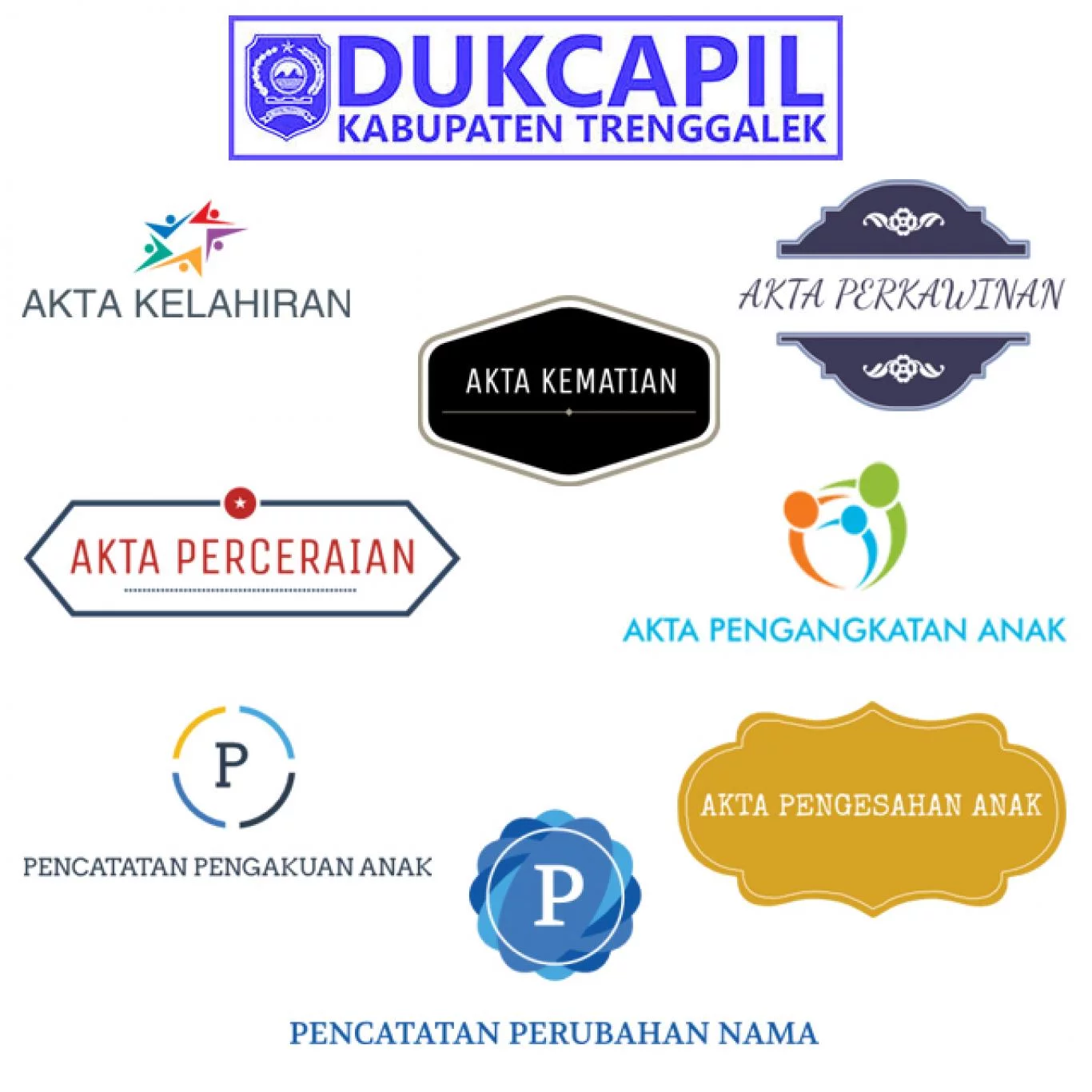 PERSYARATAN PELAYANAN ADMINISTRASI KEPENDUDUKAN