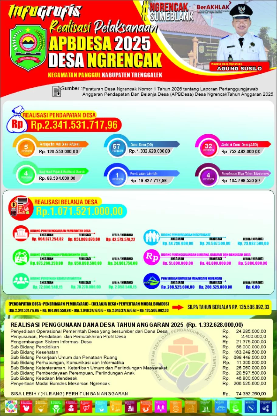Slide 9